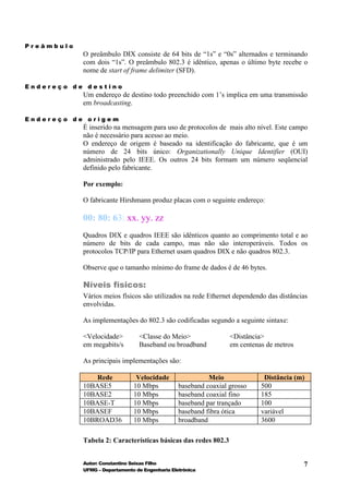 Preâmbulo
            O preâmbulo DIX consiste de 64 bits de “1s” e “0s” alternados e terminando
            com dois “1s”. O preâmbulo 802.3 é idêntico, apenas o último byte recebe o
            nome de start of frame delimiter (SFD).

Endereço de destino
            Um endereço de destino todo preenchido com 1’s implica em uma transmissão
            em broadcasting.

Endereço de origem
            É inserido na mensagem para uso de protocolos de mais alto nível. Este campo
            não é necessário para acesso ao meio.
            O endereço de origem é baseado na identificação do fabricante, que é um
            número de 24 bits único: Organizationally Unique Identifier (OUI)
            administrado pelo IEEE. Os outros 24 bits formam um número seqüencial
            definido pelo fabricante.

            Por exemplo:

            O fabricante Hirshmann produz placas com o seguinte endereço:

            00: 80: 63: xx. yy. zz
            Quadros DIX e quadros IEEE são idênticos quanto ao comprimento total e ao
            número de bits de cada campo, mas não são interoperáveis. Todos os
            protocolos TCP/IP para Ethernet usam quadros DIX e não quadros 802.3.

            Observe que o tamanho mínimo do frame de dados é de 46 bytes.

            Níveis físicos:
            Vários meios físicos são utilizados na rede Ethernet dependendo das distâncias
            envolvidas.

            As implementações do 802.3 são codificadas segundo a seguinte sintaxe:

            <Velocidade>         <Classe do Meio>                 <Distância>
            em megabits/s        Baseband ou broadband            em centenas de metros

            As principais implementações são:

                Rede            Velocidade                 Meio              Distância (m)
            10BASE5            10 Mbps           baseband coaxial grosso    500
            10BASE2            10 Mbps           baseband coaxial fino      185
            10BASE-T           10 Mbps           baseband par trançado      100
            10BASEF            10 Mbps           baseband fibra ótica       variável
            10BROAD36          10 Mbps           broadband                  3600

            Tabela 2: Características básicas das redes 802.3


            Autor: Constantino Seixas Filho                                               7
            UFMG – Departamento de Engenharia Eletrônica
 