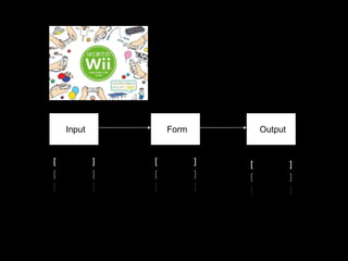 Input Form Output [  ] [  ] [  ] [  ] [  ] [  ] [  ] [  ] [  ] 