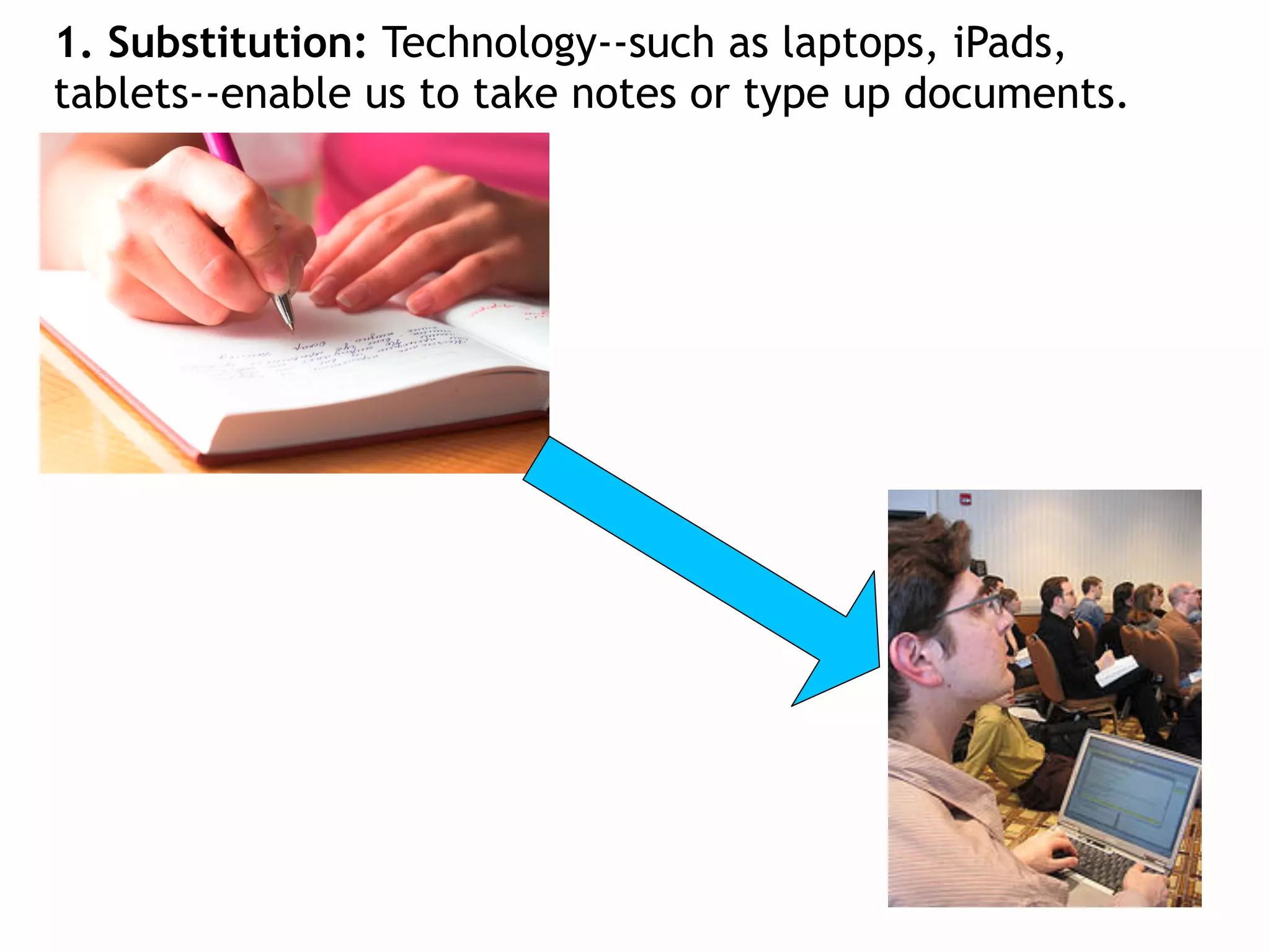 1. Substitution: Technology--such as laptops, iPads,
tablets--enable us to take notes or type up documents.
 