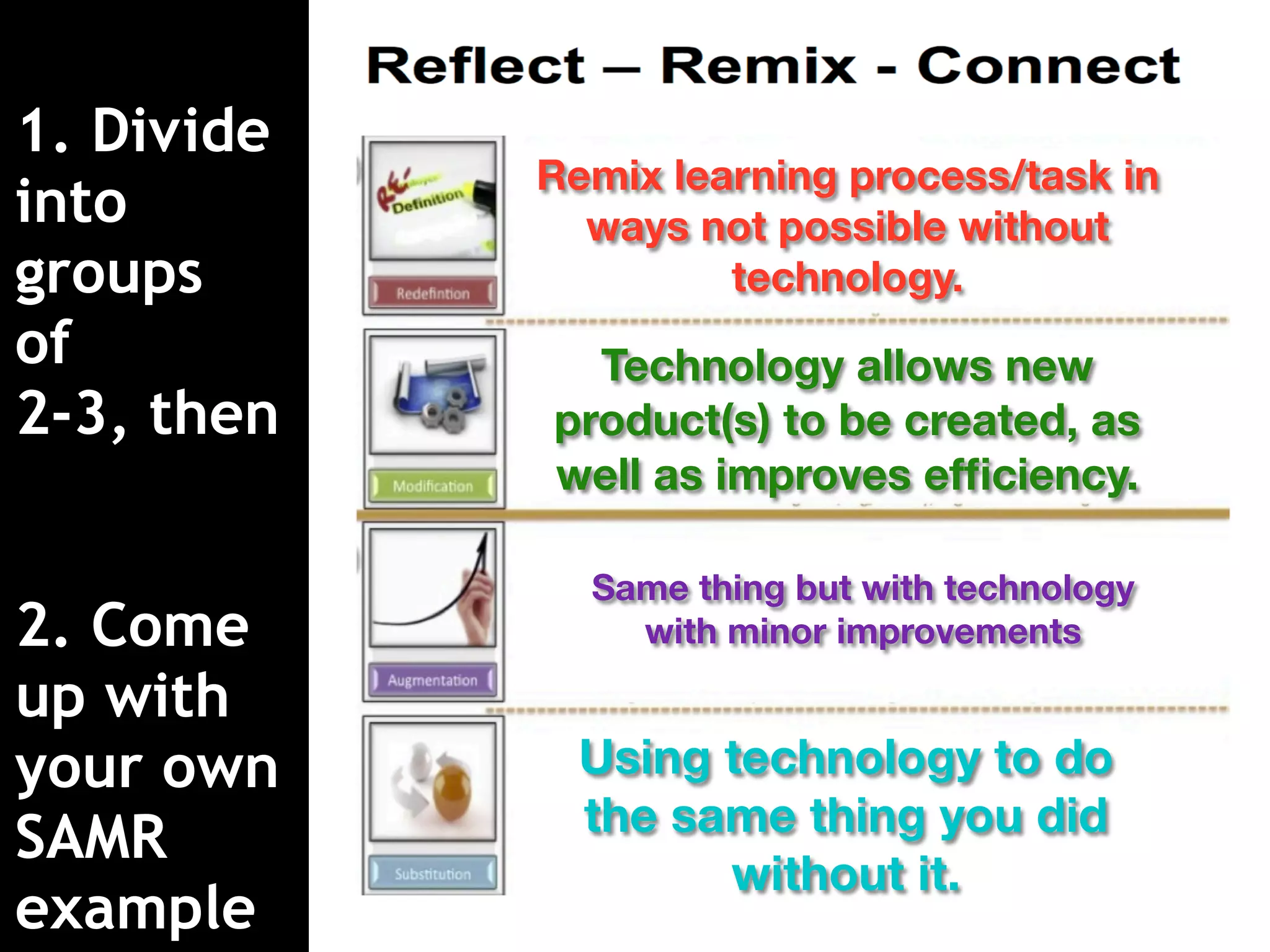 1. Divide
            Remix learning process/task in
into          ways not possible without
groups               technology.
of            Technology allows new
2-3, then   product(s) to be created, as
            well as improves efﬁciency.

              Same thing but with technology
2. Come         with minor improvements

up with
your own      Using technology to do
              the same thing you did
SAMR
                    without it.
example
 