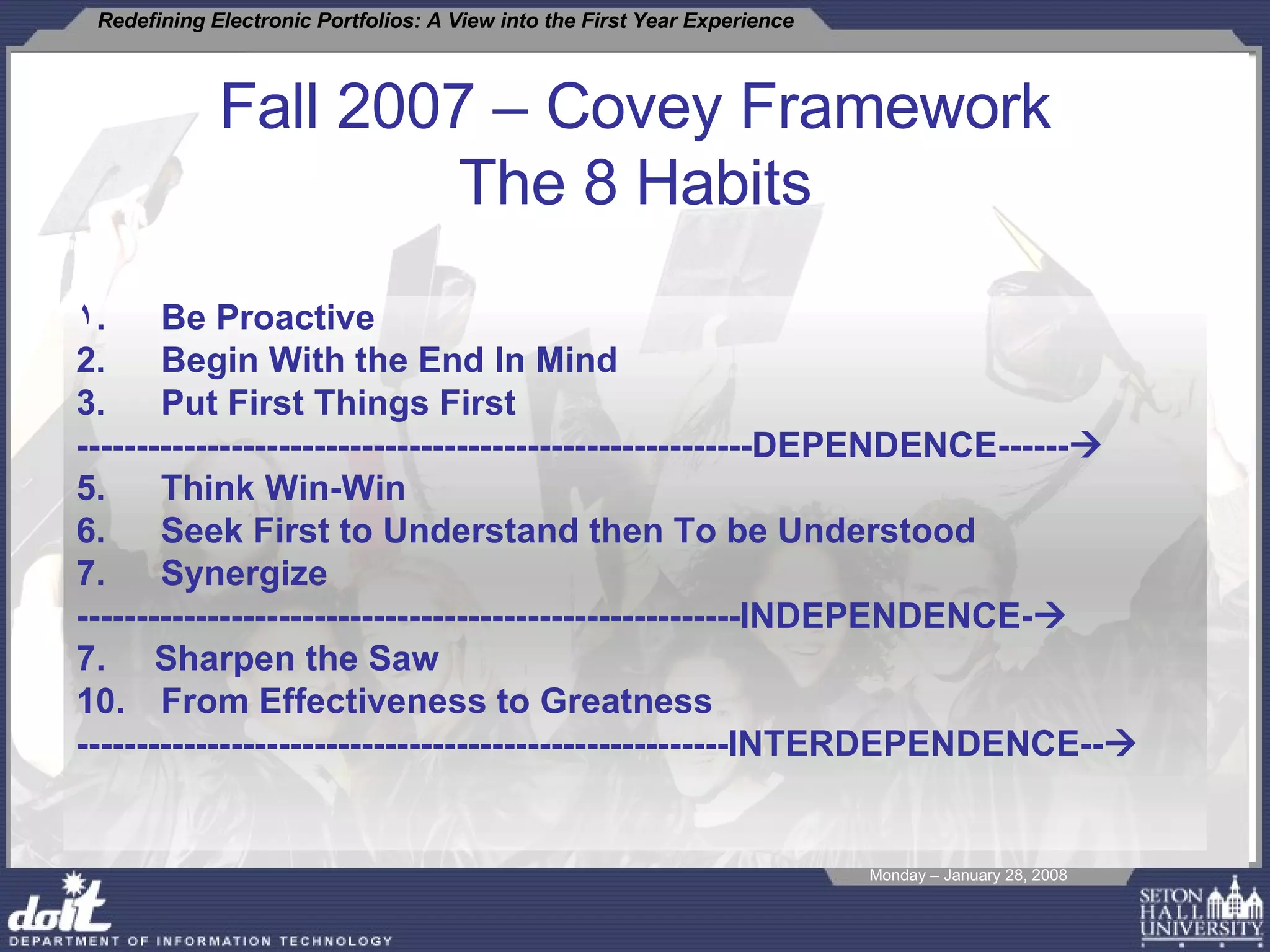 Fall 2007 – Covey Framework The 8 Habits Be Proactive Begin With the End In Mind  Put First Things First ---------------------------------------------------------DEPENDENCE------  Think Win-Win Seek First to Understand then To be Understood  Synergize  --------------------------------------------------------INDEPENDENCE-  7.  Sharpen the Saw From Effectiveness to Greatness -------------------------------------------------------INTERDEPENDENCE--  