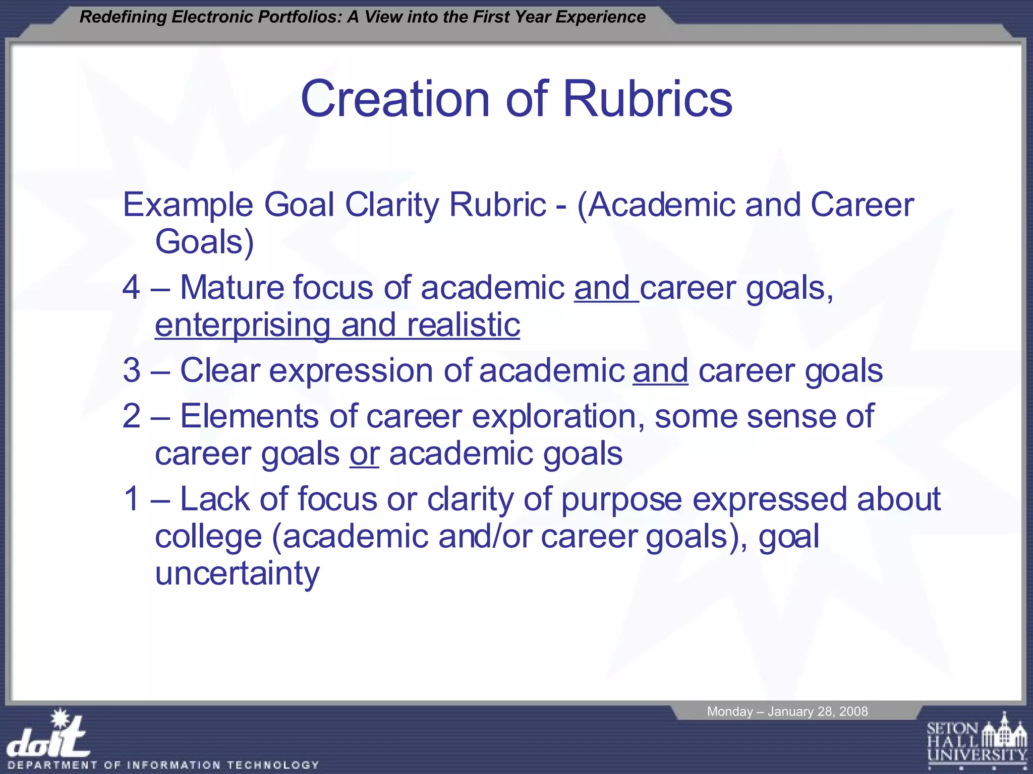 Creation of Rubrics Example Goal Clarity Rubric - (Academic and Career Goals) 4 – Mature focus of academic  and  career goals,  enterprising and realistic 3 – Clear expression of academic  and  career goals  2 – Elements of career exploration, some sense of career goals  or  academic goals 1 – Lack of focus or clarity of purpose expressed about college (academic and/or career goals), goal uncertainty  