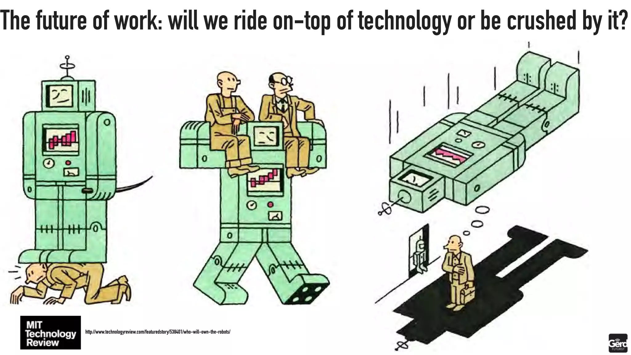 http://www.technologyreview.com/featuredstory/538401/who-will-own-the-robots/
The future of work: will we ride on-top of technology or be crushed by it?
 