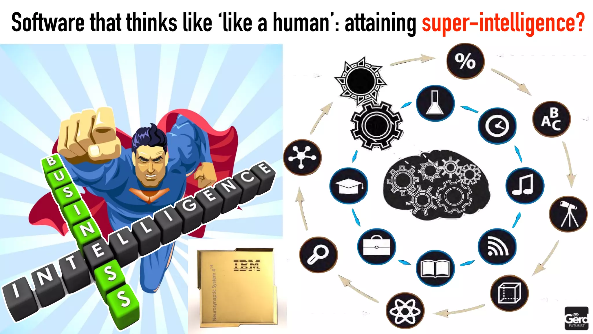 Software that thinks like ‘like a human’: attaining super-intelligence?
 
