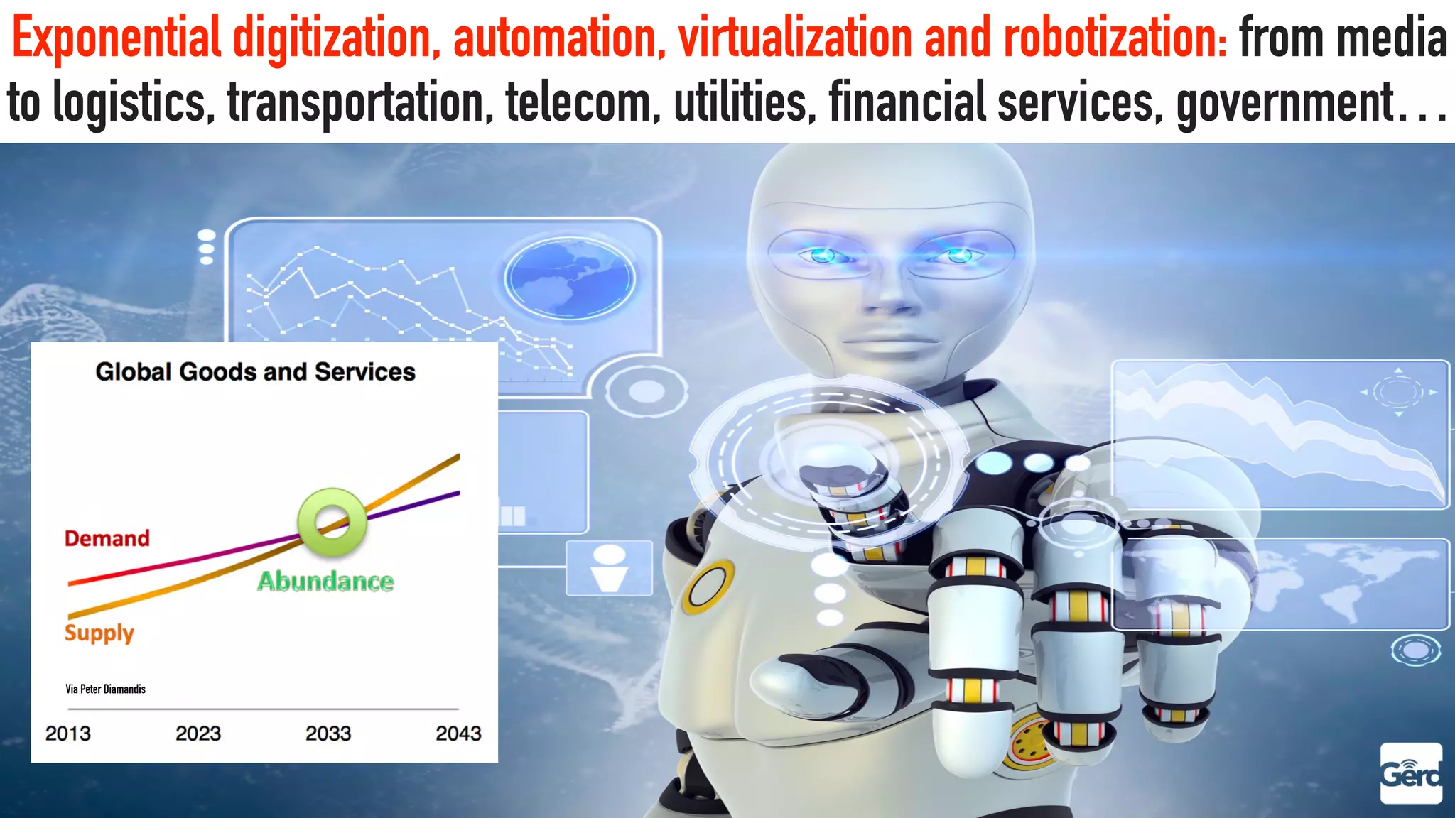 http://frankdiana.wordpress.com/2014/04/03/the-smart-home/
Exponential digitization, automation, virtualization and robotization: from media
to logistics, transportation, telecom, utilities, financial services, government…
Via Peter Diamandis
 