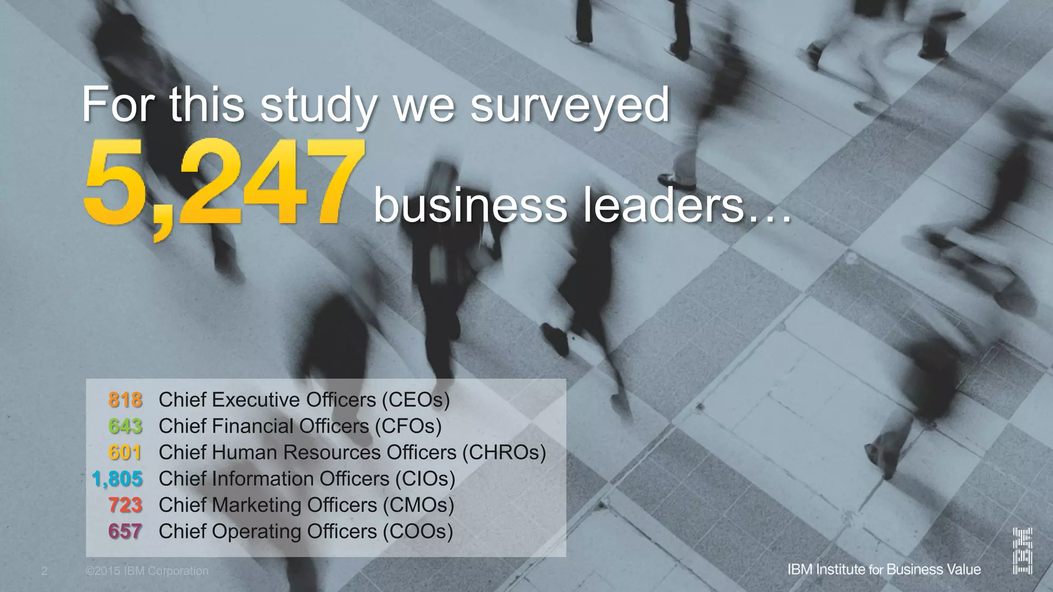 For this study we surveyed
business leaders…
Chief Executive Officers (CEOs)
Chief Financial Officers (CFOs)
Chief Human Resources Officers (CHROs)
Chief Information Officers (CIOs)
Chief Marketing Officers (CMOs)
Chief Operating Officers (COOs)
818
643
601
1,805
723
657
©2015 IBM Corporation2
 