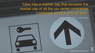 ©2015 IBM Corporation 10 December 201517
“Uber has a market cap that exceeds the
market cap of all the car rental companies
combined, and it’s only an app.”
CMO, Transportation, United States
©2015 IBM Corporation17
 
