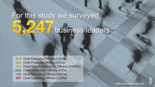 For this study we surveyed
business leaders…
Chief Executive Officers (CEOs)
Chief Financial Officers (CFOs)
Chief Human Resources Officers (CHROs)
Chief Information Officers (CIOs)
Chief Marketing Officers (CMOs)
Chief Operating Officers (COOs)
818
643
601
1,805
723
657
©2015 IBM Corporation2
 