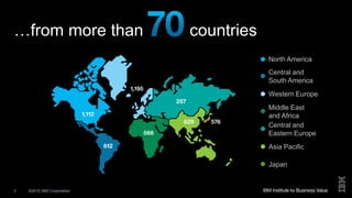 ©2015 IBM Corporation3
…from more than countries
North America
Central and
South America
Western Europe
Middle East
and Africa
Central and
Eastern Europe
Asia Pacific
Japan
 