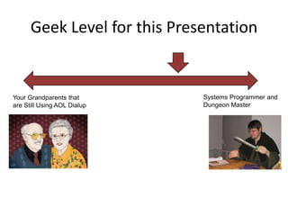 Geek Level for this Presentation


Your Grandparents that        Systems Programmer and
are Still Using AOL Dialup    Dungeon Master
 