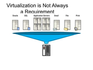Virtualization is Not Always
      a Requirement
 