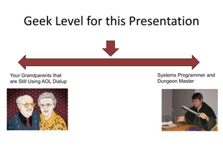 Geek Level for this Presentation


Your Grandparents that        Systems Programmer and
are Still Using AOL Dialup    Dungeon Master
 