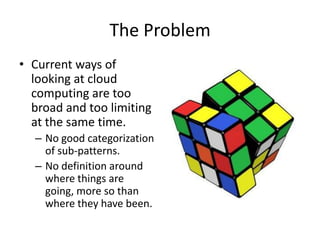 The Problem
• Current ways of
  looking at cloud
  computing are too
  broad and too limiting
  at the same time.
  – No good categorization
    of sub-patterns.
  – No definition around
    where things are
    going, more so than
    where they have been.
 