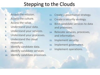 Stepping to the Clouds
1.    Access the mission.             11.   Create a governance strategy.
2.    Access the culture.             12.   Create a security strategy.
3.    Access the value.               13.   Bind candidate services to data
4.    Understand your data.                 and processes.
5.    Understand your services.       14.   Relocate services, processes,
6.    Understand your processes.            and information.
7.    Understand the cloud            15.   Implement security.
      resources.
                                      16.   Implement governance.
8.    Identify candidate data.
                                      17.   Implement operations.
9.    Identify candidate services
10.   Identify candidate processes.
 