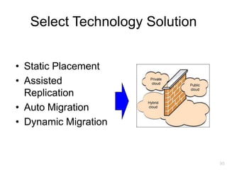Select Technology Solution


• Static Placement
• Assisted
  Replication
• Auto Migration
• Dynamic Migration


                                95
 
