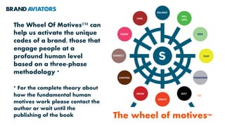 CONNECT
CONTROL
The wheel of motives™
GROW
CARE
BALANCE
DESIRE
FEEL
SAFE
SEEK
PLAY
CREATE
DEFY
TRANSFORM
TM
The Wheel Of Motives™ can
help us activate the unique
codes of a brand, those that
engage people at a
profound human level
based on a three-phase
methodology *
* For the complete theory about
how the fundamental human
motives work please contact the
author or wait until the
publishing of the book
 
