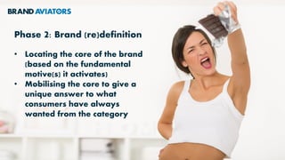 Phase 2: Brand (re)definition
• Locating the core of the brand
(based on the fundamental
motive(s) it activates)
• Mobilising the core to give a
unique answer to what
consumers have always
wanted from the category
 