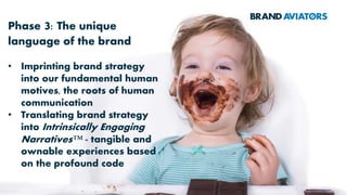 Phase 3: The unique
language of the brand
• Imprinting brand strategy
into our fundamental human
motives, the roots of human
communication
• Translating brand strategy
into Intrinsically Engaging
Narratives™ - tangible and
ownable experiences based
on the profound code
 