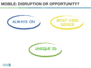 MOBILE: DISRUPTION OR OPPORTUNITY?



    ALWAYS ON           MOST USED
                         DEVICE




              ...