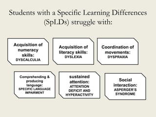Redefining How We Understand the Needs of Students with Dyslexia