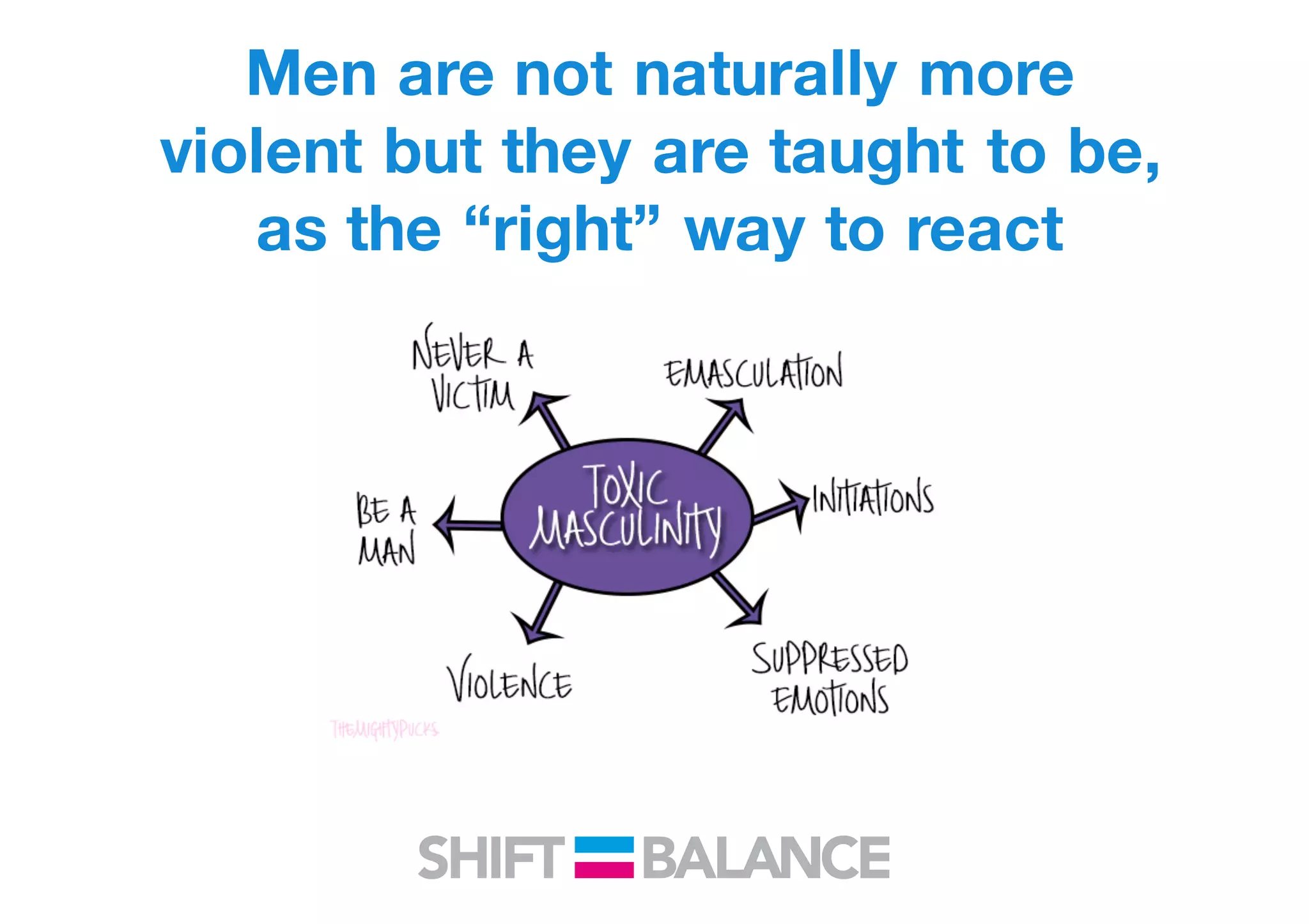 Men are not naturally more
violent but they are taught to be,
as the “right” way to react
 