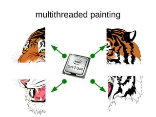 multithreaded painting
 