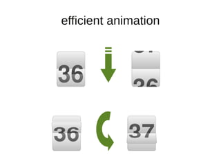 efficient animation
 