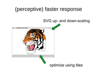 (perceptive) faster response

           SVG up- and down-scaling




              optimize using tiles
 