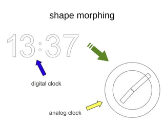 shape morphing




digital clock




       analog clock
 