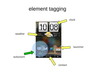 element tagging
                                clock




 weather




                                   launcher


autozoom


                      contact
 