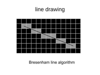 line drawing




Bresenham line algorithm
 