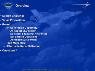 Design Challenge Value Proposition Result 5 th  Generation Capability All Aspect VLO Stealth Dominant Situational Awareness Net Enabled Operations Advanced Sustainment True Multi-Role Affordable Recapitalization Questions? Overview 