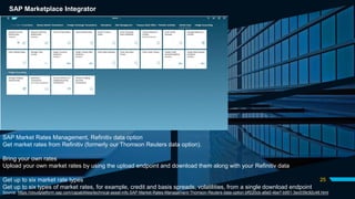DIVIDER SLIDE
25
SAP Market Rates Management, Refinitiv data option
Get market rates from Refinitiv (formerly our Thomson Reuters data option).
Bring your own rates
Upload your own market rates by using the upload endpoint and download them along with your Refinitiv data
Get up to six market rate types
Get up to six types of market rates, for example, credit and basis spreads, volatilities, from a single download endpoint
Source: https://cloudplatform.sap.com/capabilities/technical-asset-info.SAP-Market-Rates-Management-Thomson-Reuters-data-option.bff220cb-a6e0-4be7-b951-3ec039c92c48.html
SAP Marketplace Integrator
 