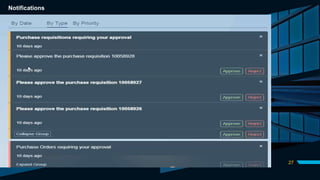 DIVIDER SLIDE
27
Notifications
 