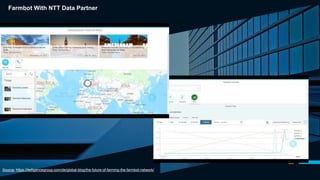 DIVIDER SLIDE
35
Source: https://itelligencegroup.com/de/global-blog/the-future-of-farming-the-farmbot-network/
Farmbot With NTT Data Partner
 