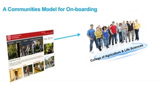 A Communities Model for On-boarding 
College of Agriculture & Life Sciences 
 