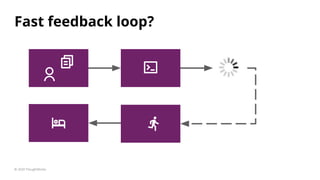 Fast feedback loop?
© 2020 ThoughtWorks
 