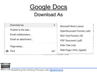 Google Docs 
Download As 
Redefining the Writing Process with @sammorra 
 