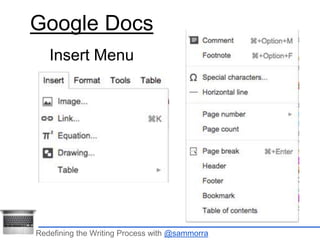Google Docs 
Insert Menu 
Redefining the Writing Process with @sammorra 
 