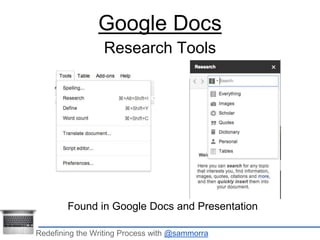 Google Docs 
Research Tools 
Found in Google Docs and Presentation 
Redefining the Writing Process with @sammorra 
 
