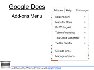 Google Docs 
Add-ons Menu 
Redefining the Writing Process with @sammorra 
 