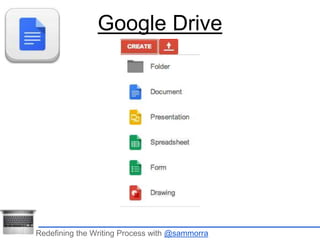 Google Drive 
Redefining the Writing Process with @sammorra 
 