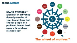 Deep category understanding is
just the first step in creating
engaging narratives. To build a
proposition that is intrinsically
engaging, the brand must
germinate the bare motives
that drive the category in a
unique and profoundly human
way.
 