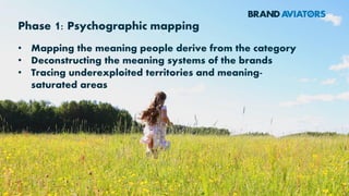 CONNECT
CONTROL
The wheel of motives™
GROW
CARE
BALANCE
DESIRE
FEEL
SAFE
SEEK
PLAY
CREATE
DEFY
TRANSFORM
TM
The Wheel Of Motives™ can
help us activate the unique
codes of a brand, those that
engage people at a
profound human level
based on a three-phase
methodology *
* For the complete theory about
how the fundamental human
motives work please contact the
author or wait until the
publishing of the book
 
