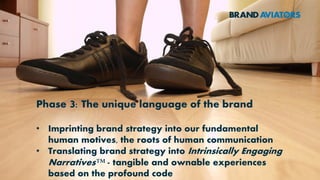 Phase 2: Brand (re)definition
• Liberating the core of the
brand from its nonessential
elements
• Mobilising the core to give a
unique answer to what
consumers have always
wanted from the category
 