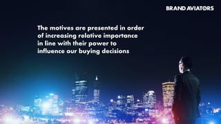 The motives for buying watches are
presented in a summarised form in order
of increasing relative importance in line
with their power to influence our buying
decisions*
 