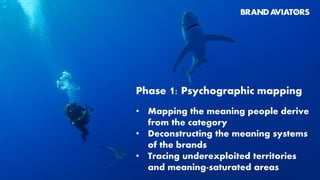 CONNECT
CONTROL
The wheel of motives™
GROW
CARE
BALANCE
DESIRE
FEEL
SAFE
SEEK
PLAY
CREATE
DEFY
TRANSFORM
TM
The Wheel Of Motives™ can
help us activate the unique
codes of a brand, those that
engage people at a
profound human level
based on a three-phase
methodology *
* For the complete theory about
how the fundamental human
motives work please contact the
author or wait until the
publishing of the book
 