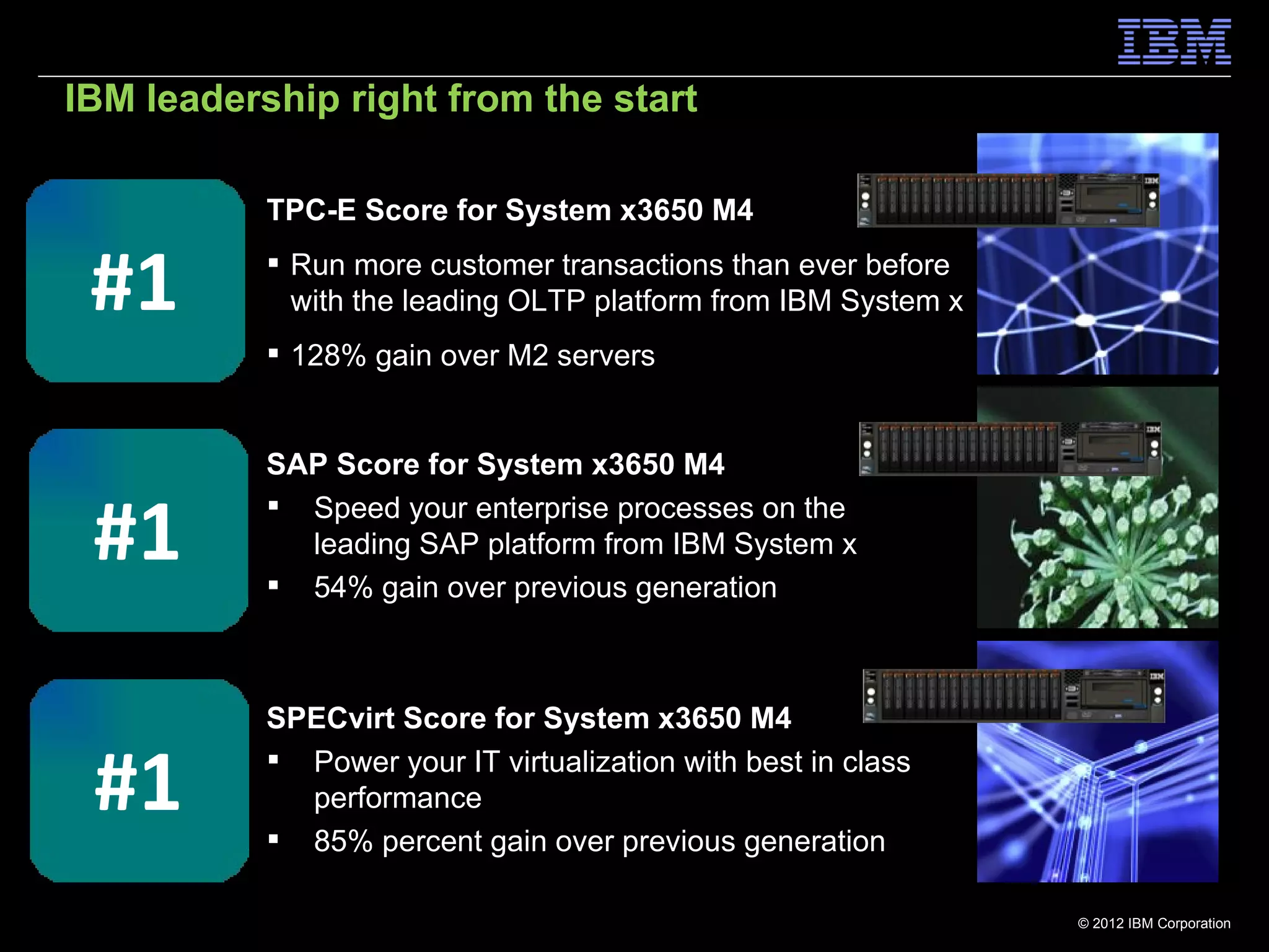 IBM leadership right from the start

           TPC-E Score for System x3650 M4

 #1         Run more customer transactions than ever before
             with the leading OLTP platform from IBM System x
            128% gain over M2 servers


           SAP Score for System x3650 M4

 #1         Speed your enterprise processes on the
             leading SAP platform from IBM System x
            54% gain over previous generation



           SPECvirt Score for System x3650 M4

 #1         Power your IT virtualization with best in class
             performance
            85% percent gain over previous generation

                                                                © 2012 IBM Corporation
 