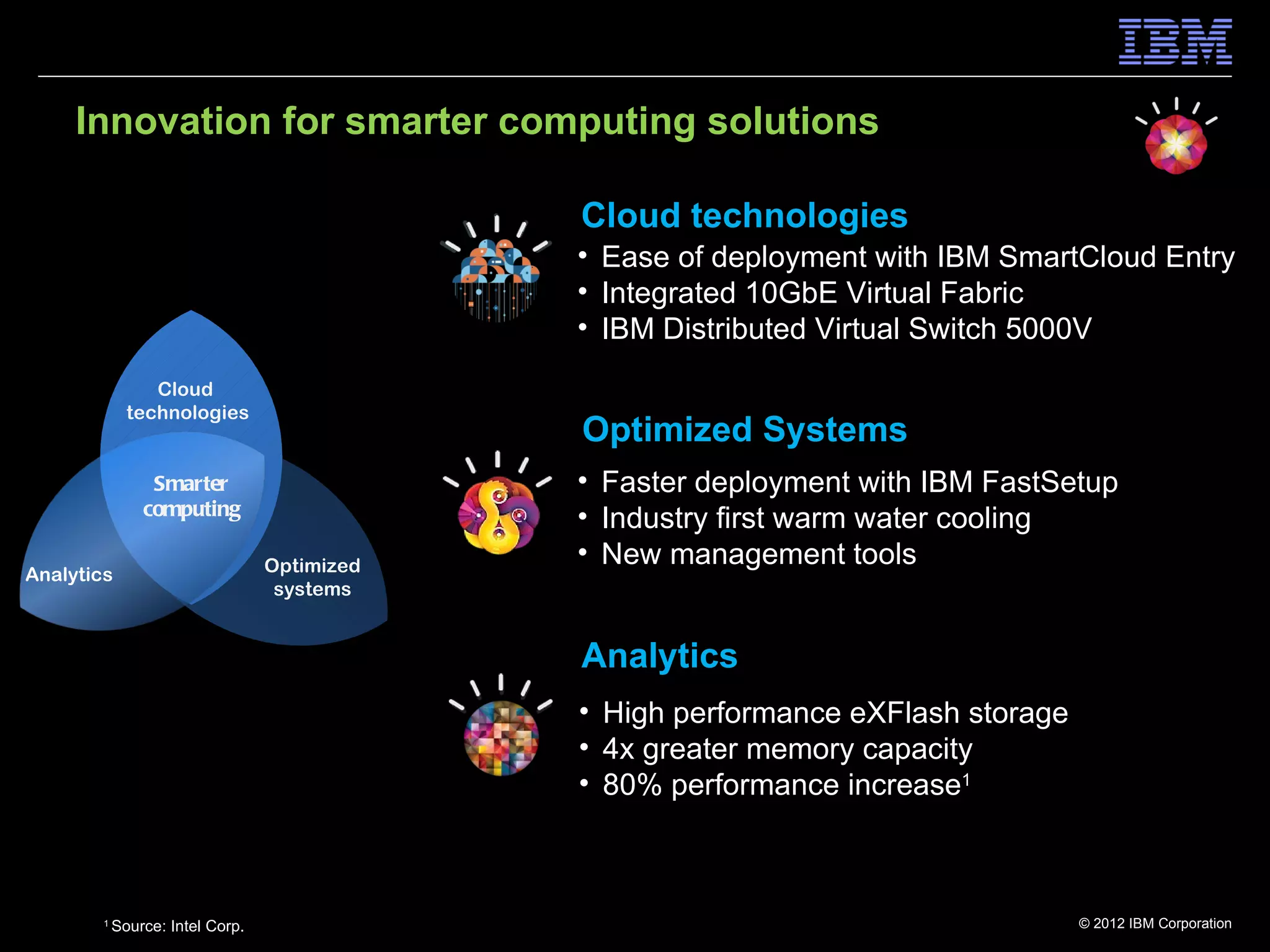 Innovation for smarter computing solutions

                                              Cloud technologies
                                              • Ease of deployment with IBM SmartCloud Entry
                                              • Integrated 10GbE Virtual Fabric
                                              • IBM Distributed Virtual Switch 5000V
                 Cloud
              technologies
                                              Optimized Systems
                 Smarter                      • Faster deployment with IBM FastSetup
                computing                     • Industry first warm water cooling
                                  Optimized
                                              • New management tools
Analytics
                                   systems


                                              Analytics
                                              • High performance eXFlash storage
                                              • 4x greater memory capacity
                                              • 80% performance increase1



        1
            Source: Intel Corp.                                                    © 2012 IBM Corporation
 