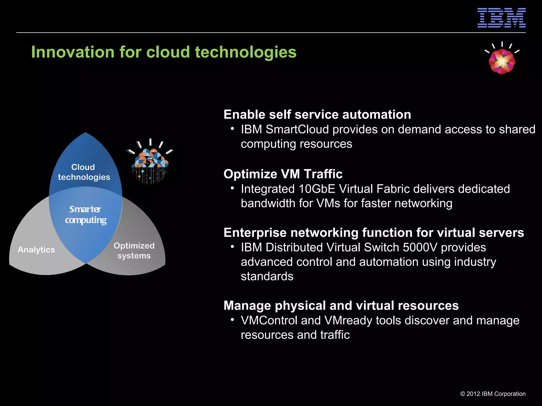 Innovation for cloud technologies


                                       Enable self service automation
                                        • IBM SmartCloud provides on demand access to shared
                                          computing resources
               Cloud
            technologies               Optimize VM Traffic
                                        • Integrated 10GbE Virtual Fabric delivers dedicated
              Smarter
                                          bandwidth for VMs for faster networking
             computing
                                       Enterprise networking function for virtual servers
Analytics                  Optimized    • IBM Distributed Virtual Switch 5000V provides
                            systems
                                          advanced control and automation using industry
                                          standards

                                       Manage physical and virtual resources
                                        • VMControl and VMready tools discover and manage
                                          resources and traffic



                                                                                  © 2012 IBM Corporation
 